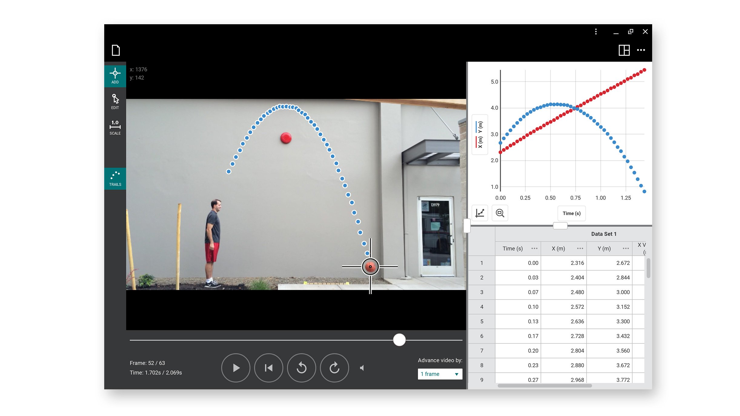 video analysis