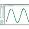 Polarimeter (Chemical) - Image 3