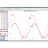 Polarimeter (Chemical) - Image 2