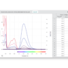 Vernier Fluorescence/UV-VIS Spectrophotometer - Image 2